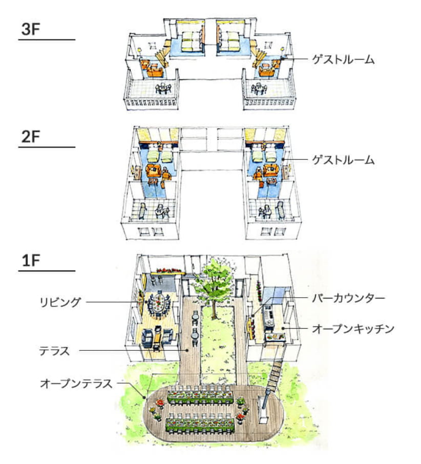 1F:リビング・バーカウンター・オープンキッチン・テラス・オープンテラス、2F・3F:ゲストルーム