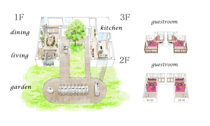 写真:一棟貸切のパーティ会場「アルフレスコ」がNEW OPEN!